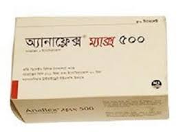 Tab. Anaflex Max 500mg+20mg